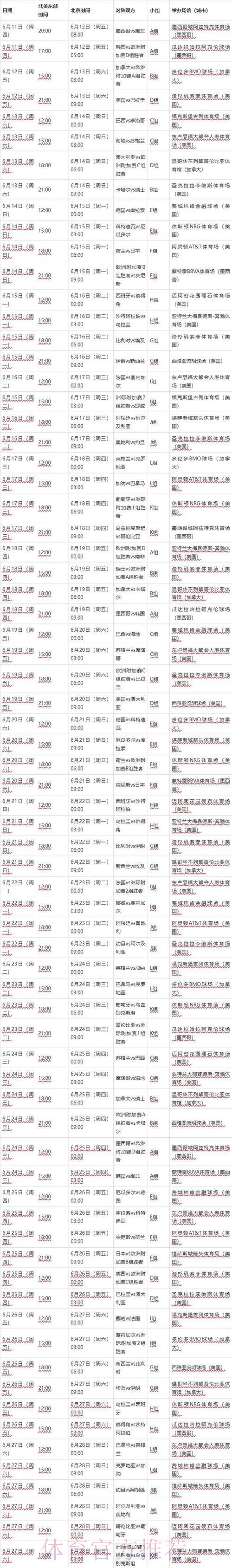 2026年足球世界杯赛程揭晓