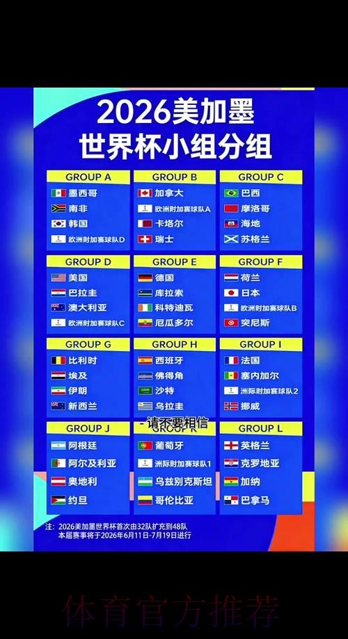 2026世界杯赛程详细安排全程直播怎么看 2026世界杯赛程详细安排全程直播怎么看