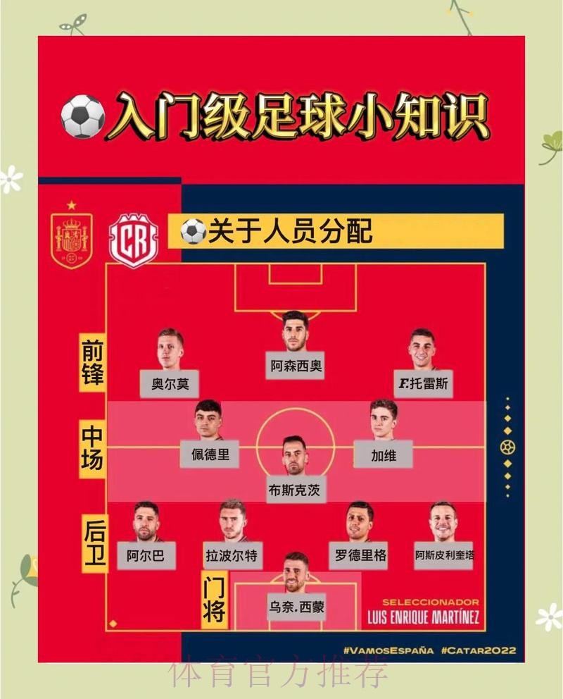 世界杯足球投注攻略指南