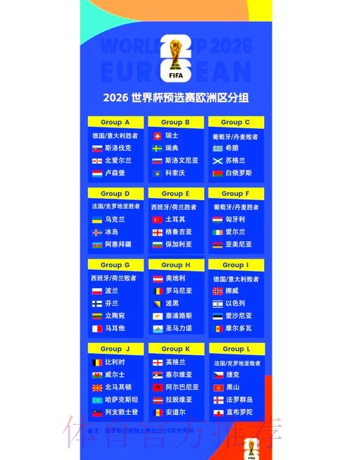 2026世界杯每日赛程官方发布赛事详情在哪里看 2026世界杯每日赛程官方发布赛事详情在哪里看